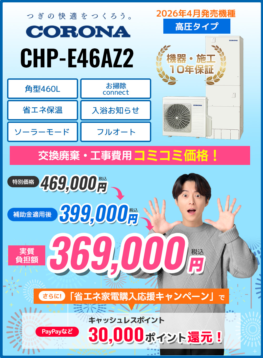 CHP-E46AZ2